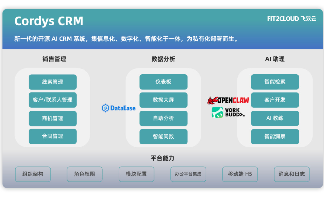 开源CRM管理系统，AI客户管理系统源码docker构建一键部署教程